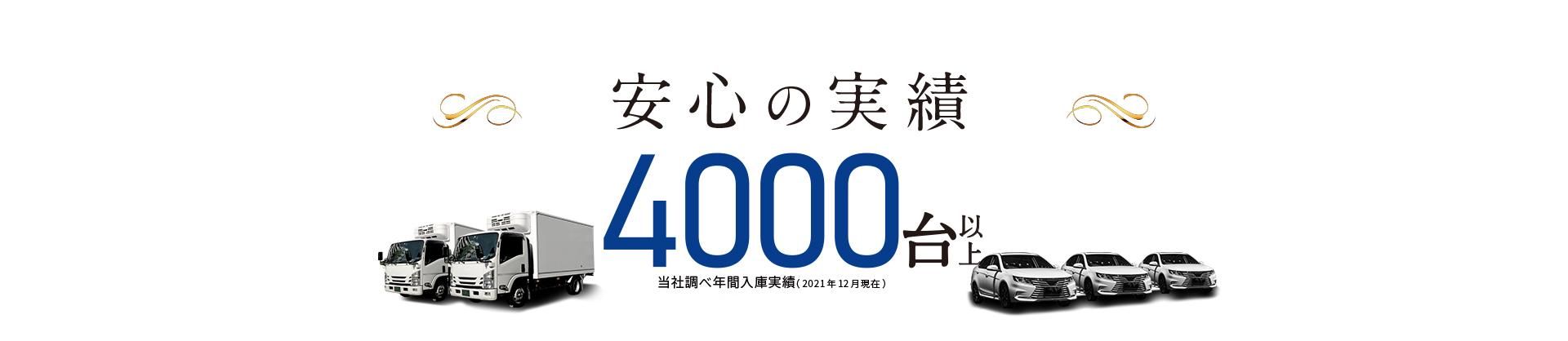 安心の実績 4000台以上
